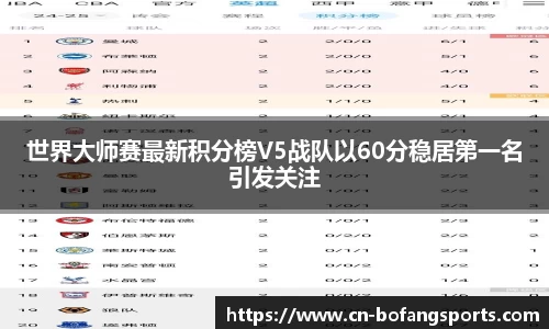 世界大师赛最新积分榜V5战队以60分稳居第一名引发关注